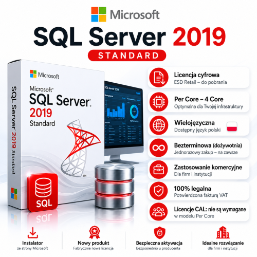 SQL 2019 4core monster.png